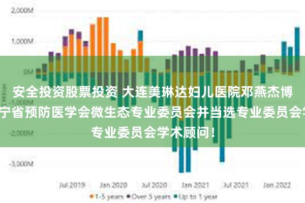 安全投资股票投资 大连美琳达妇儿医院邓燕杰博士参加辽宁省预防医学会微生态专业委员会并当选专业委员会学术顾问！