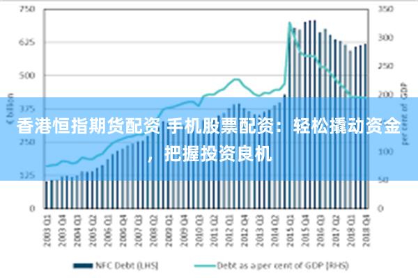 香港恒指期货配资 手机股票配资：轻松撬动资金，把握投资良机