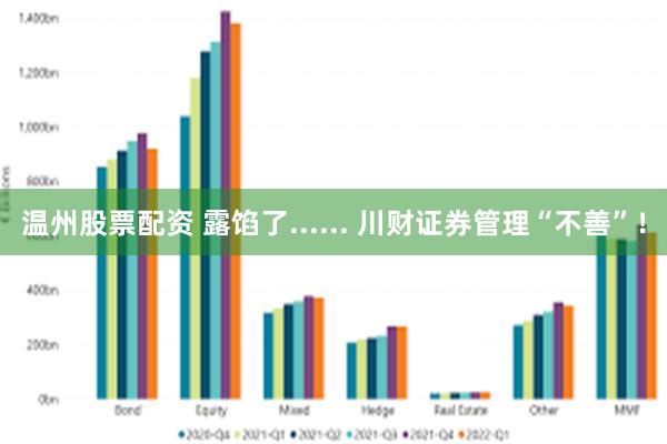 温州股票配资 露馅了...... 川财证券管理“不善”！