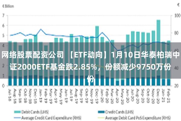 网络股票配资公司 【ETF动向】1月10日华泰柏瑞中证2000ETF基金跌2.85%，份额减少9750万份